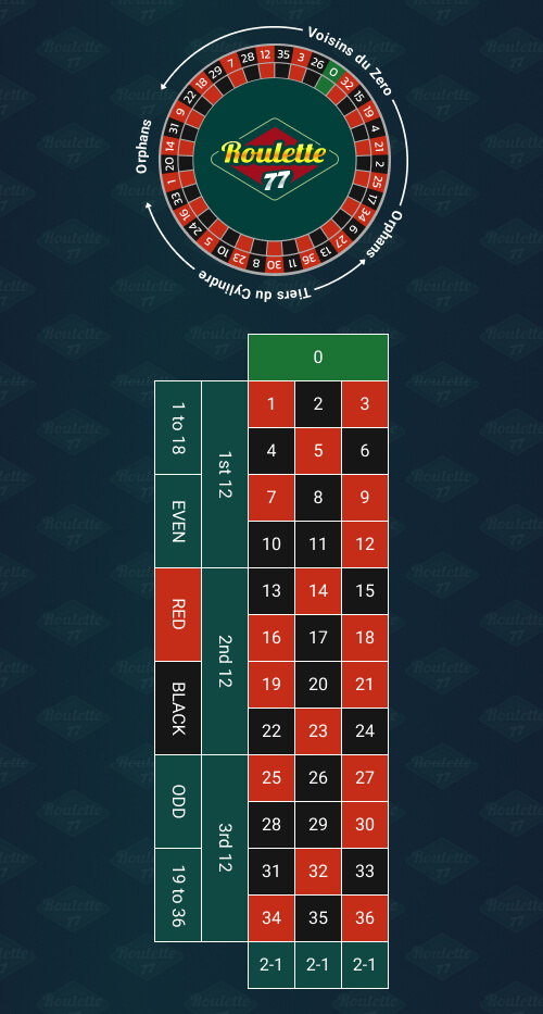 Khám Phá Thế Giới Lucky88: Trải Nghiệm Đỉnh Cao Cùng Choang Game