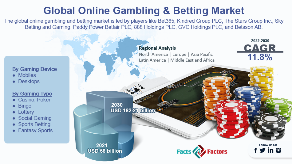 Gem Fire Frenzy: Trải nghiệm chơi thú vị tại lucky88