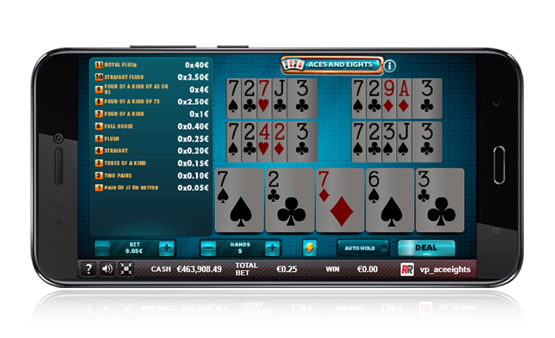 Khám Phá Thế Giới Của Lucky88: Might of Ra Chinh Phục Vận May